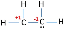 mark charges on atoms in ethene